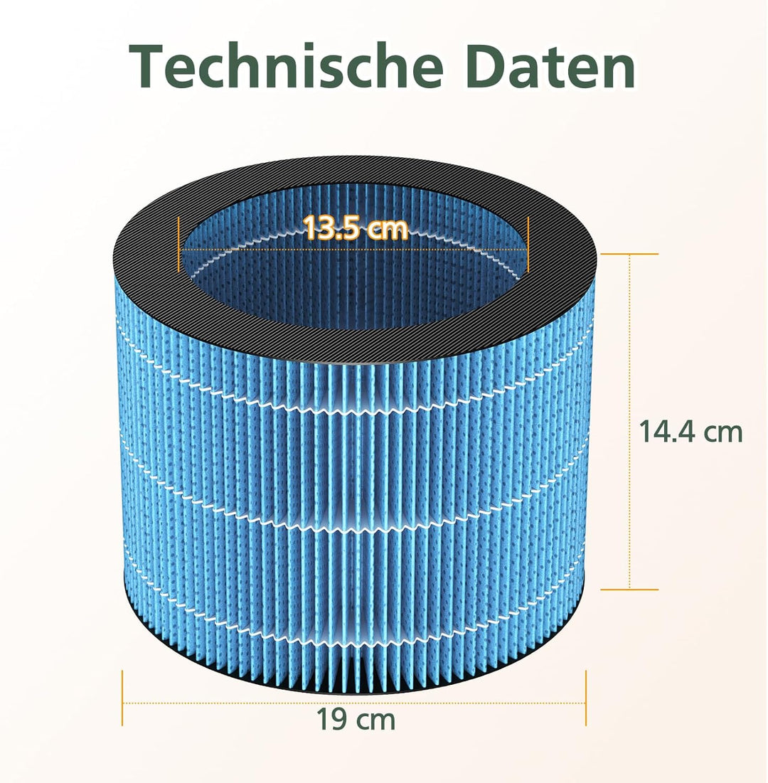 2 Stück AMF220 Ersatzfilter kompatibel mit Philips AMF220/15 und HU3916 HU3918 HU2716 HU2718 Luftbef