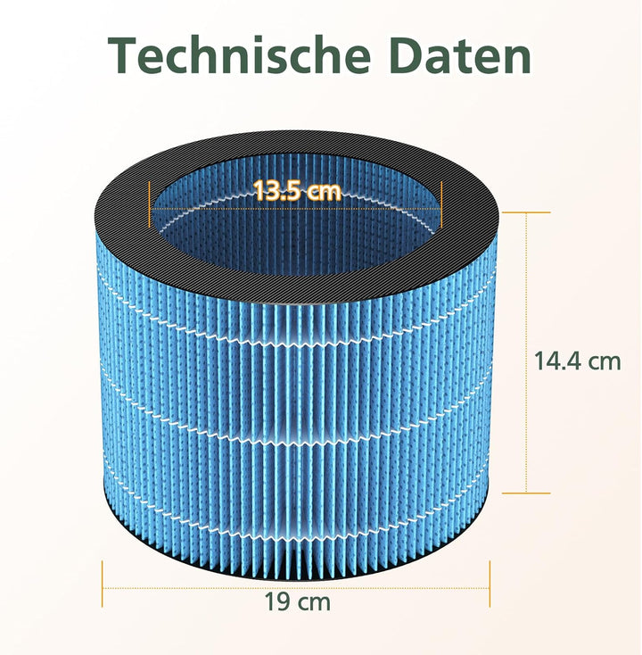 2 Stück AMF220 Ersatzfilter kompatibel mit Philips AMF220/15 und HU3916 HU3918 HU2716 HU2718 Luftbef