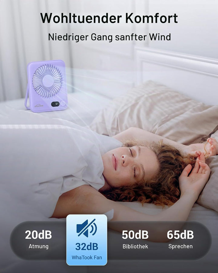 WHATOOK USB-Tischventilator Leise: Stufenlos 1-100 Regler, 5000mAh Akku Wiederaufladbarer Ventilator