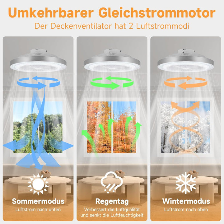 LED Deckenventilator mit Beleuchtung, deckenleuchte mit ventilator und Führungsradventilator, 3 Farb