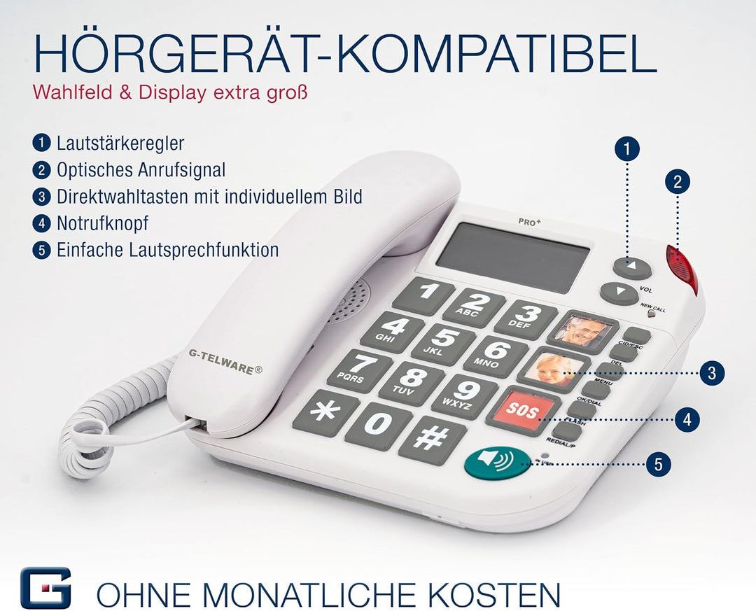 G-TELWARE PRO (Weltneuheit) Silence SOS Technik/SOSParam.einstellb./2023-2024er Modell Haus Notruf S