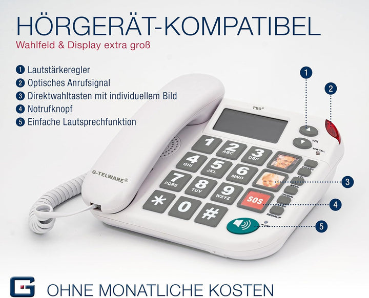 G-TELWARE PRO (Weltneuheit) Silence SOS Technik/SOSParam.einstellb./2023-2024er Modell Haus Notruf S