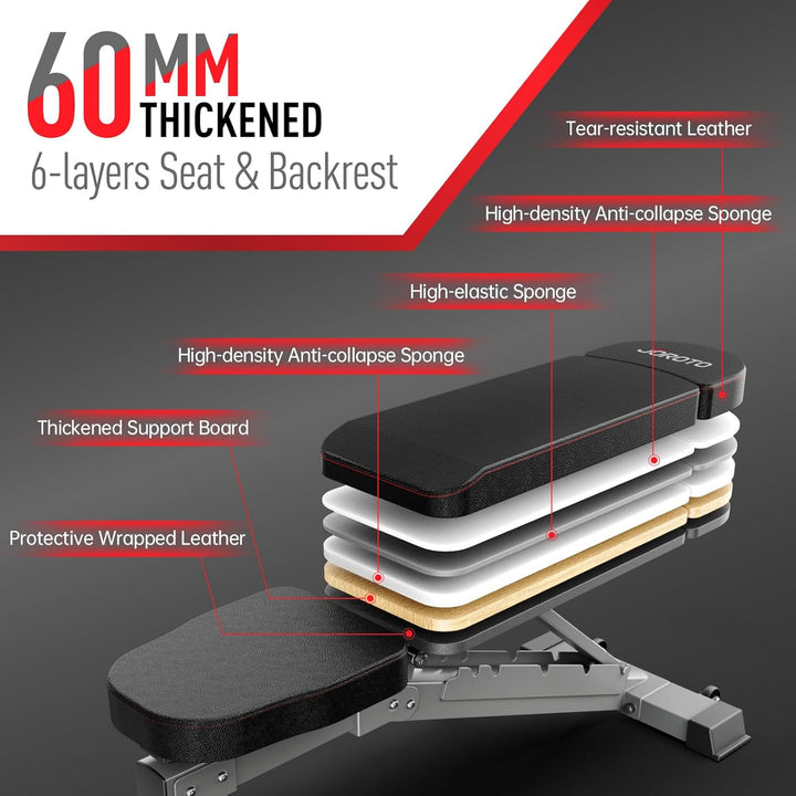 JOROTO Premium Hantelbank | Praktische Fitnessbank, geeignet als Schrägbank & Flachbank Bankdrücken