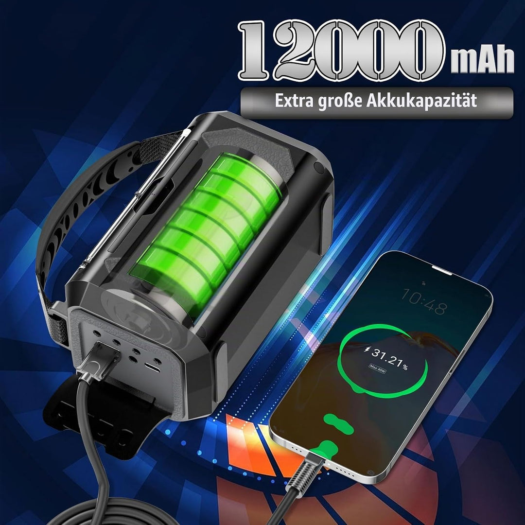 12000mAh Kurbelradio mit Handyladefunktion, Solar Radio mit 2 Sonnenkollektoren, AM/FM Tragbar Notfa