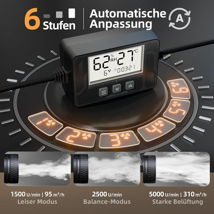 Rohrlüfter 100mm mit Feuchtigkeitssensor Temperatursensor Timer Automatische Belüftung, 95-310m³/h 6
