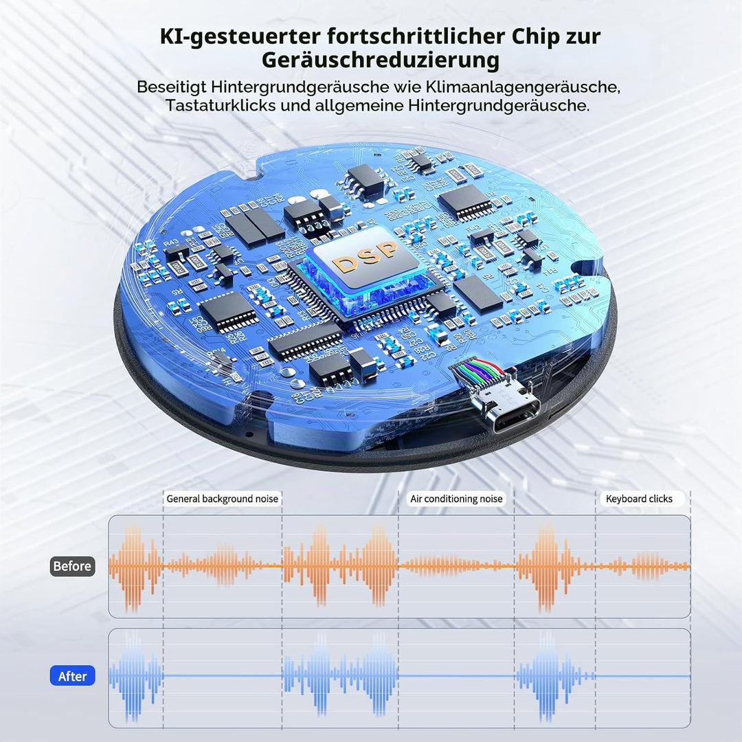 AIRHUG USB-Mikrofon, ohne Lautsprecher, Desktop-Computer-Mikrofon, Stummschalttaste mit LED-Anzeige,