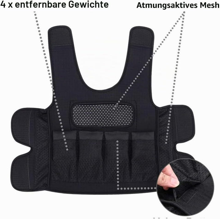 NEWFUN Gewichtsweste kinder adhs,Gewichtsweste für ABR Hyperstimulation Autismus, ADHD, SPD SI-Störu