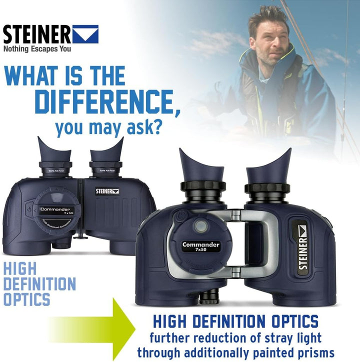 Steiner Optics Marine Commander 7x50 Professionelles wasserdichtes Fernglas, deutsche Qualität, kris