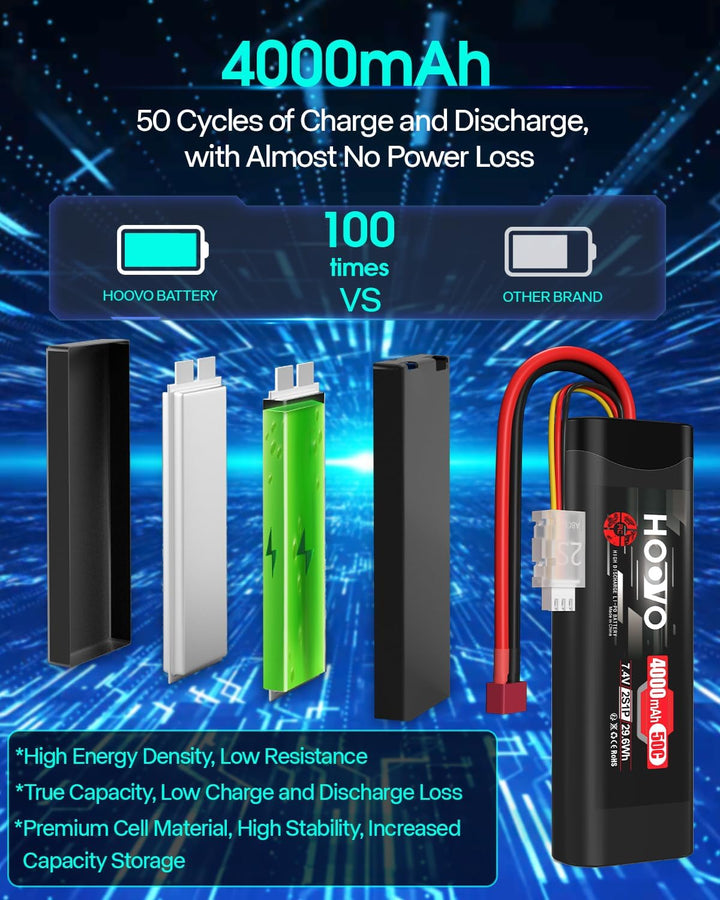 HOOVO 2S RC Batterie 7,4V 50C 4000mAh LiPo Akku mit Deans Stecker Batterie für RC Car RC Truck RC Bo