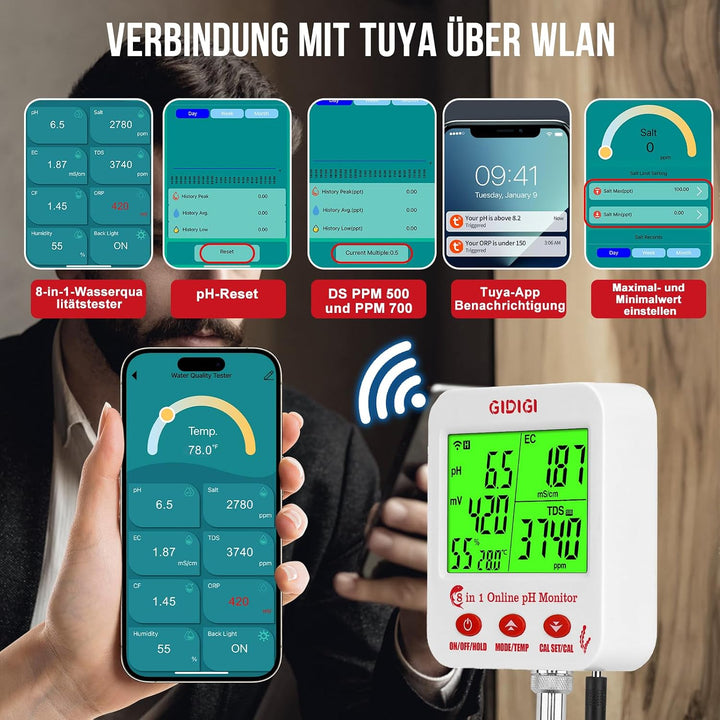 Online pH und Salzmessgerät für Aquarien mit WLAN Echtzeit pH und EC, 8-in-1 Aquarien pH Testkit, pH