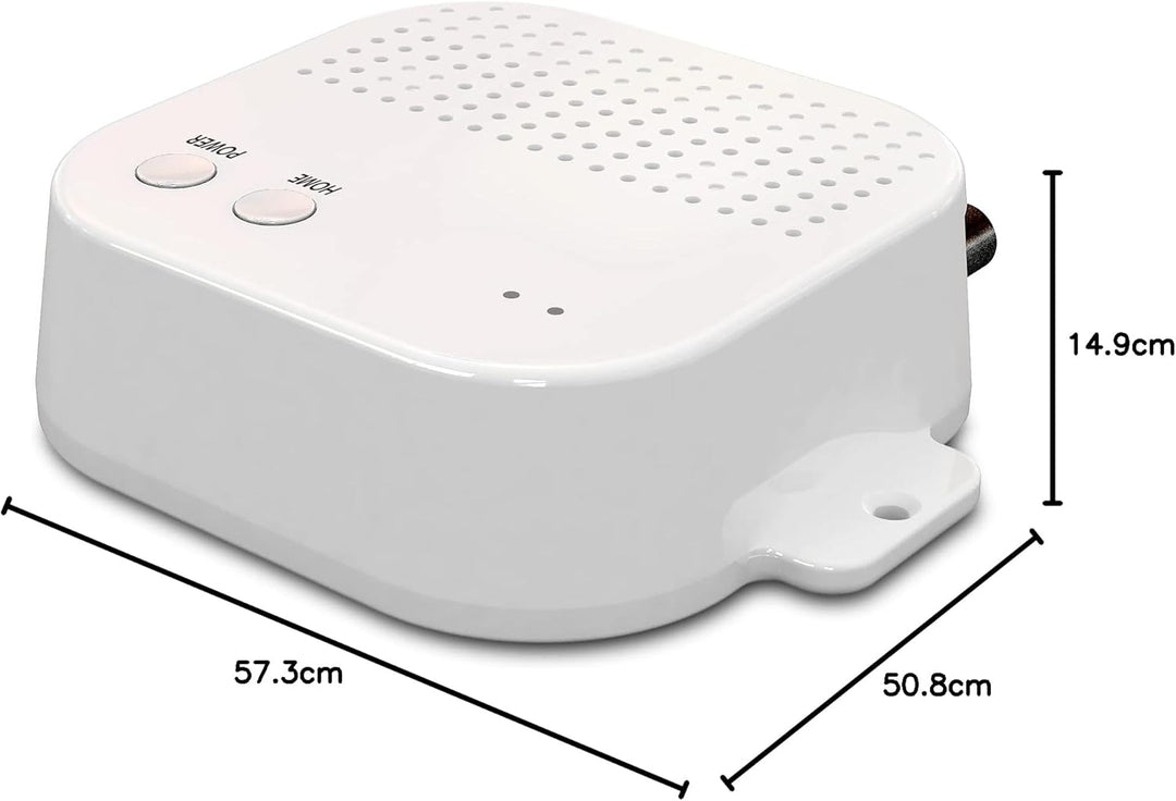 [Test: SEHR GUT*] Selfsat Caravan Plus Twin - vollautomatische Satellitenantenne incl. Steuerung übe