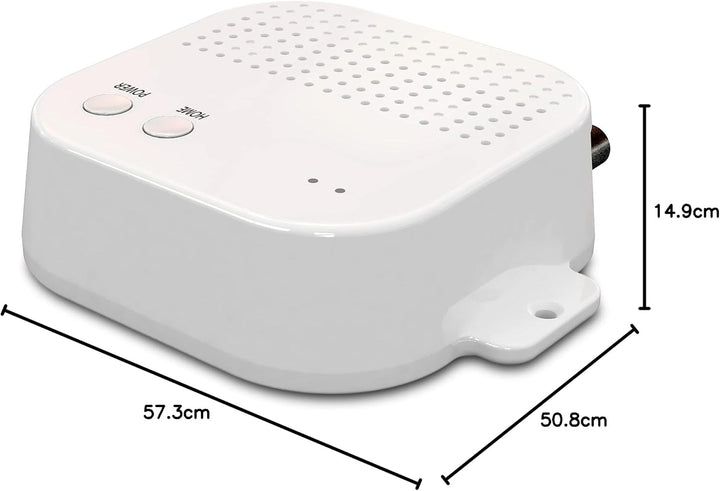 [Test: SEHR GUT*] Selfsat Caravan Plus Twin - vollautomatische Satellitenantenne incl. Steuerung übe