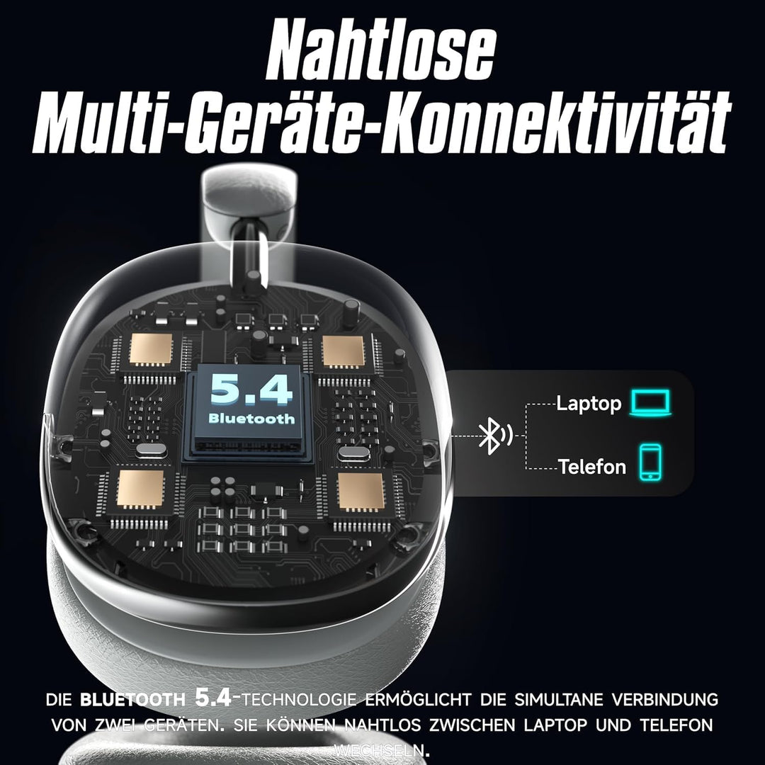 Over-Ear Bluetooth Kopfhörer ANC, 120h Akku | Hi-Res Audio, 40mm Treiber, Multipoint BT 5.4, Noise C