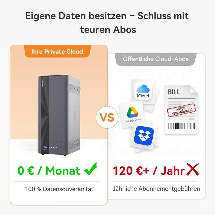 LincStation E1 4-Bay NAS Speicher, 4GB RAM, 64GB eMMC, 2.5GbE Port, Quad-Core, HDMI 2.0 für 4K Media