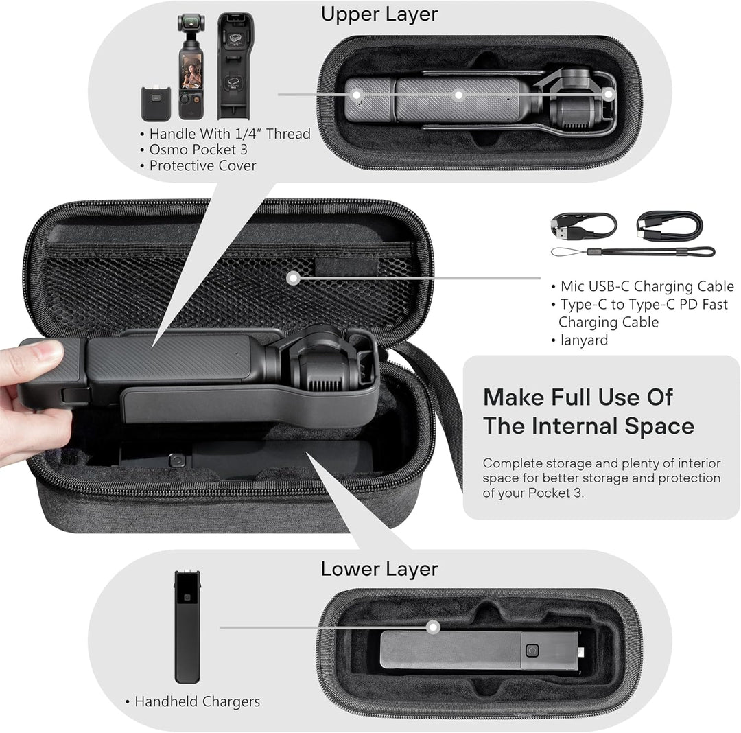 STARTRC PHOTO Tasche für DJI Osmo Pocket 4/3, Tragetasche für OSMO Pocket 4 Zubehör Filter Speicherk