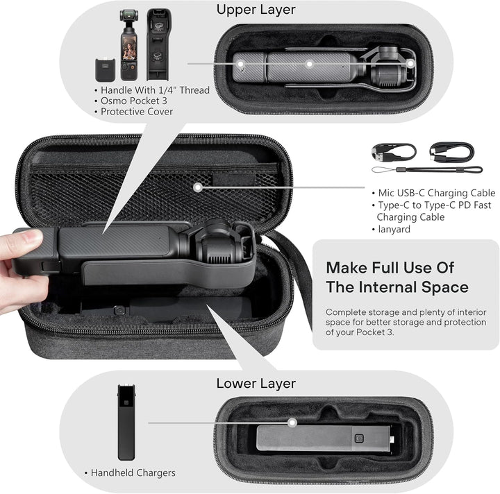 STARTRC PHOTO Tasche für DJI Osmo Pocket 4/3, Tragetasche für OSMO Pocket 4 Zubehör Filter Speicherk