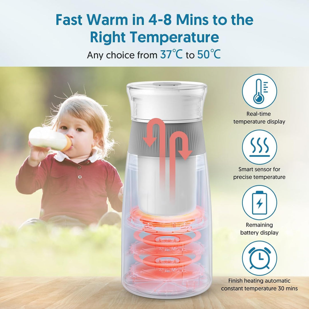 Bellababy Flaschenwärmers,Bottle Warmer Tragbar,Schneller Flaschenwärmer mit USB Kabel,Milchwärmer B