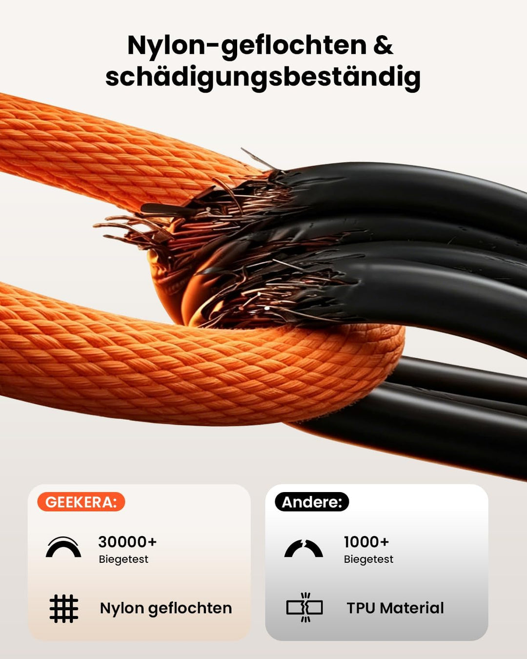 GEEKERA Qi2.2 25W magnetisches Schnellladegerät: Ultradünnes Flaches Wireless Charger für Apple MagS