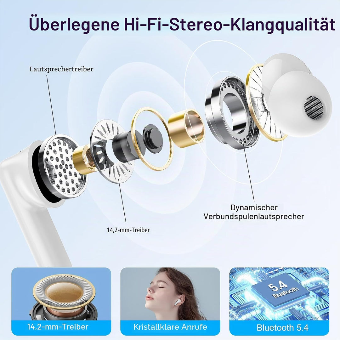 Touchscreen Bluetooth Kopfhörer, 2026 In Ear Kopfhörer Kabellos Bluetooth 5.4 mit ANC+ENC Noise Canc