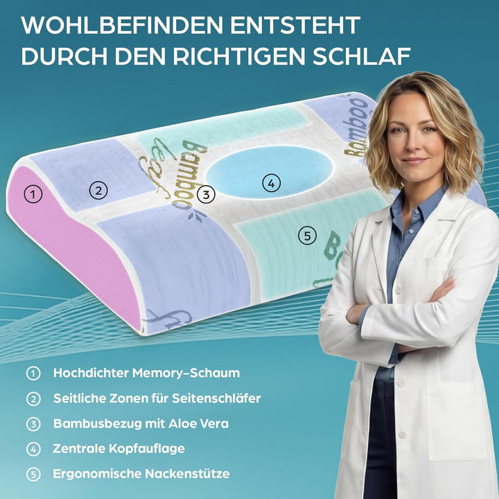 Flowen Orthopädisches Nackenstützkissen Memory Foam Kopfkissen Nackenkissen Ergonomisches für Bett H