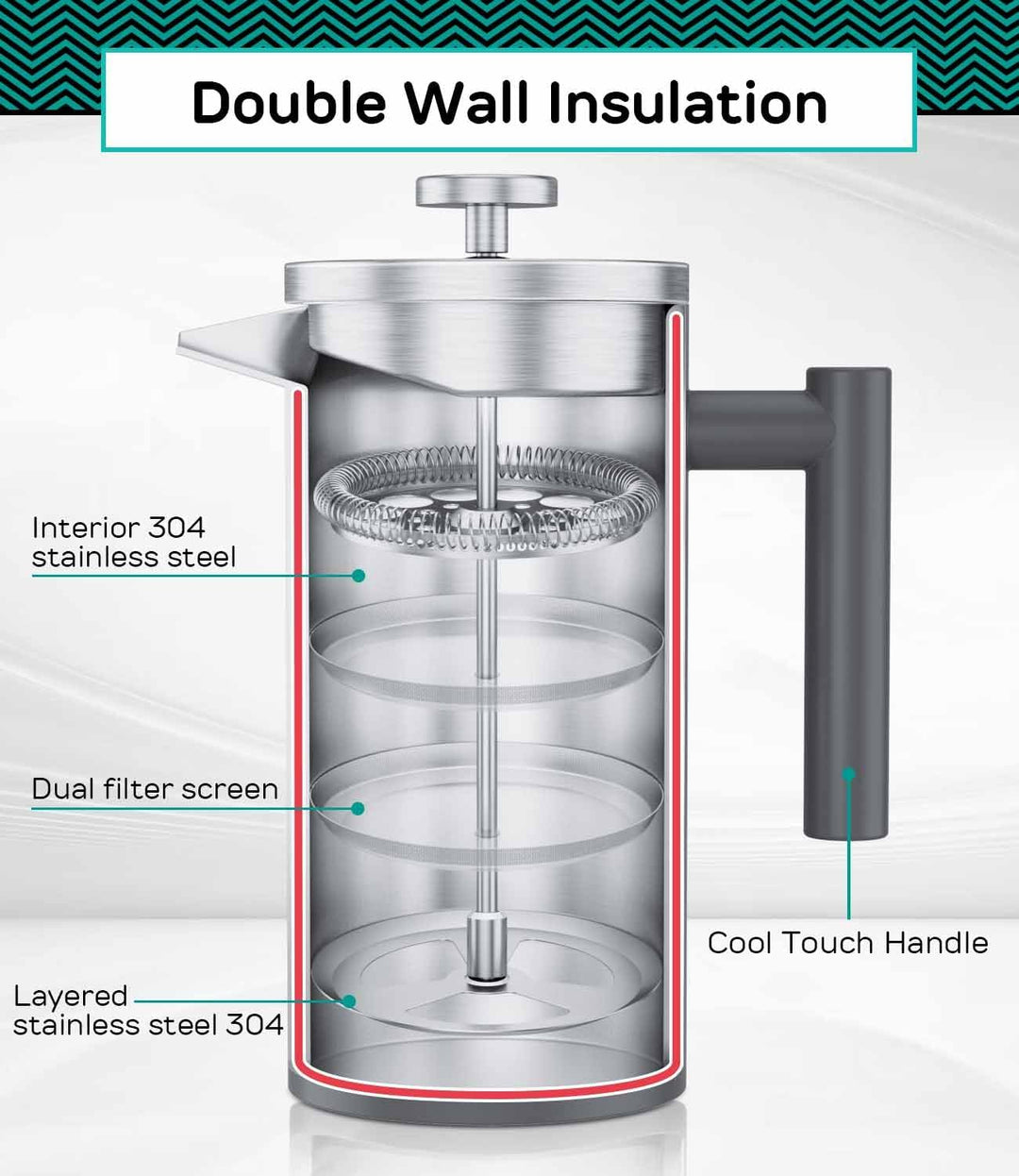 Coffee Gator French Press Kaffeebereiter - Thermo-Kaffeekanne aus Edelstahl für länger heissen Kaffe