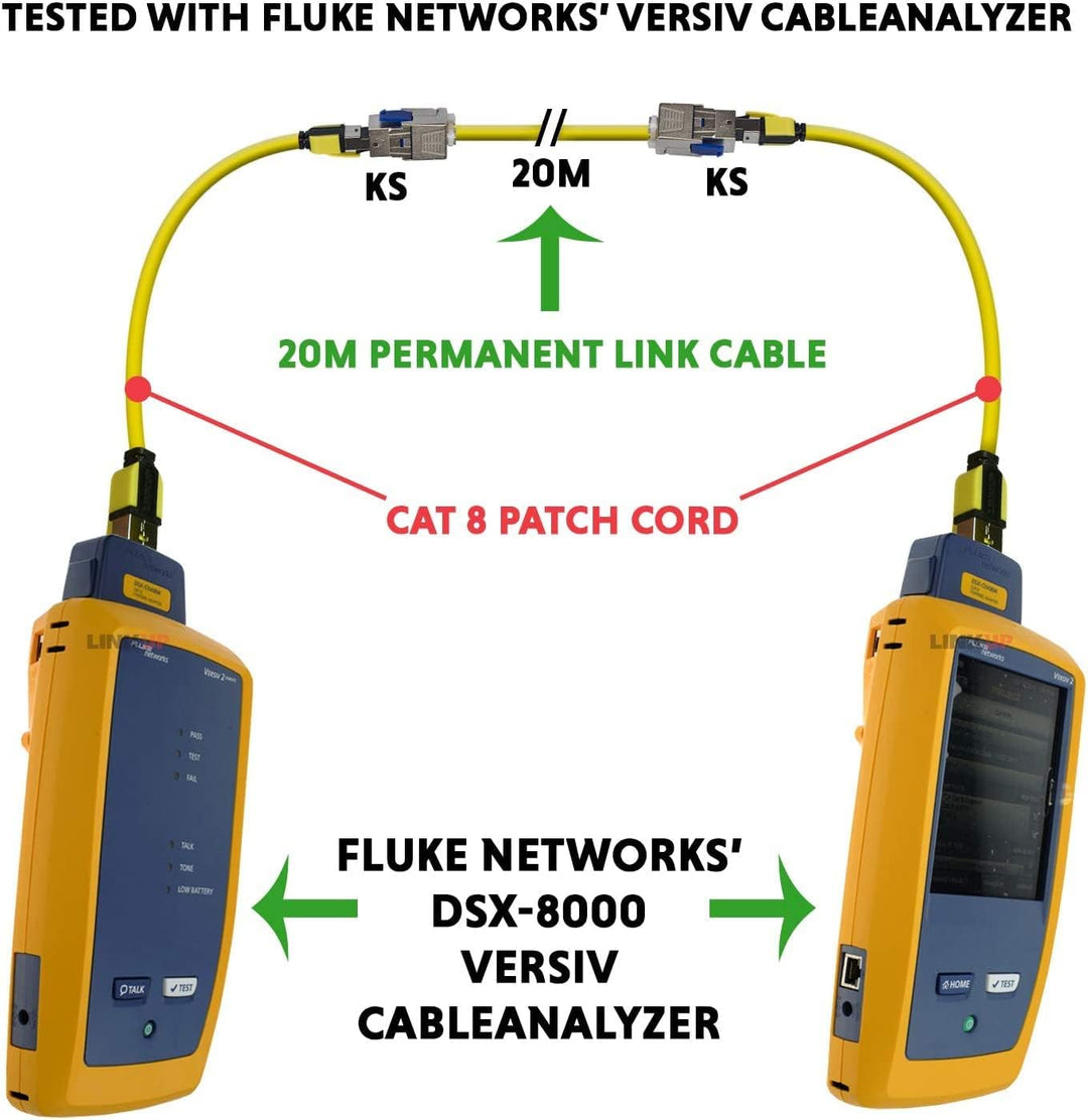 LINKUP - [40Gbps Zertifiziert] Cat8-Ethernet-Patchkabel Doppelt Geschirmt┃2000MHz (2Ghz) Cat8.1┃Zuku