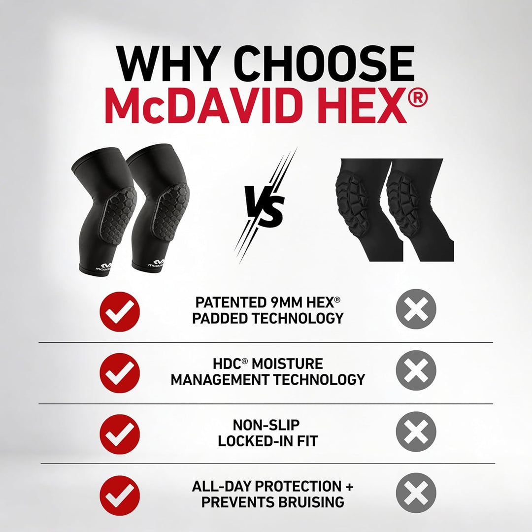 McDavid Beinstulpe Hexforce L schwarz, L schwarz