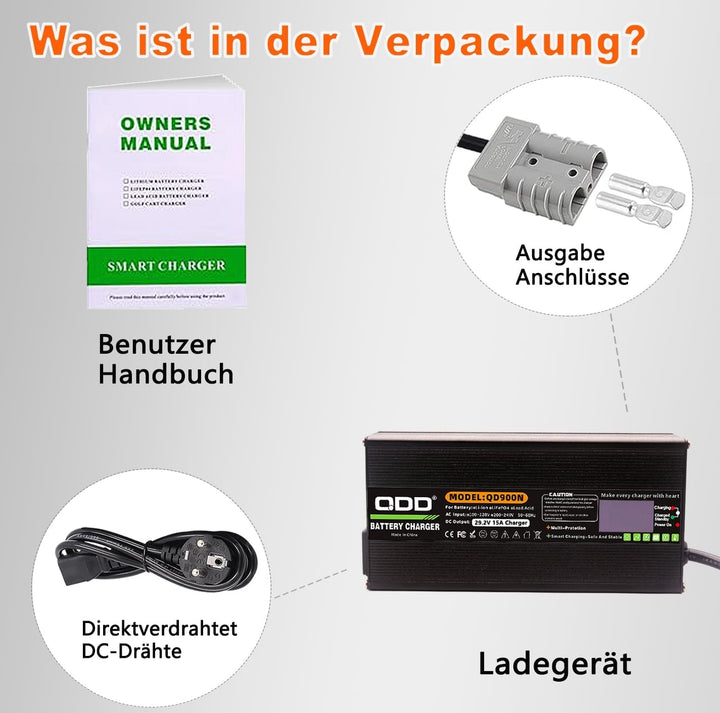 QDD 29,2 V 25 A Ladegerät, 24 V 25 A LiFePO4-Batterieladegerät für 8S 24 V 70 AH 100 AH 120 AH 200 A