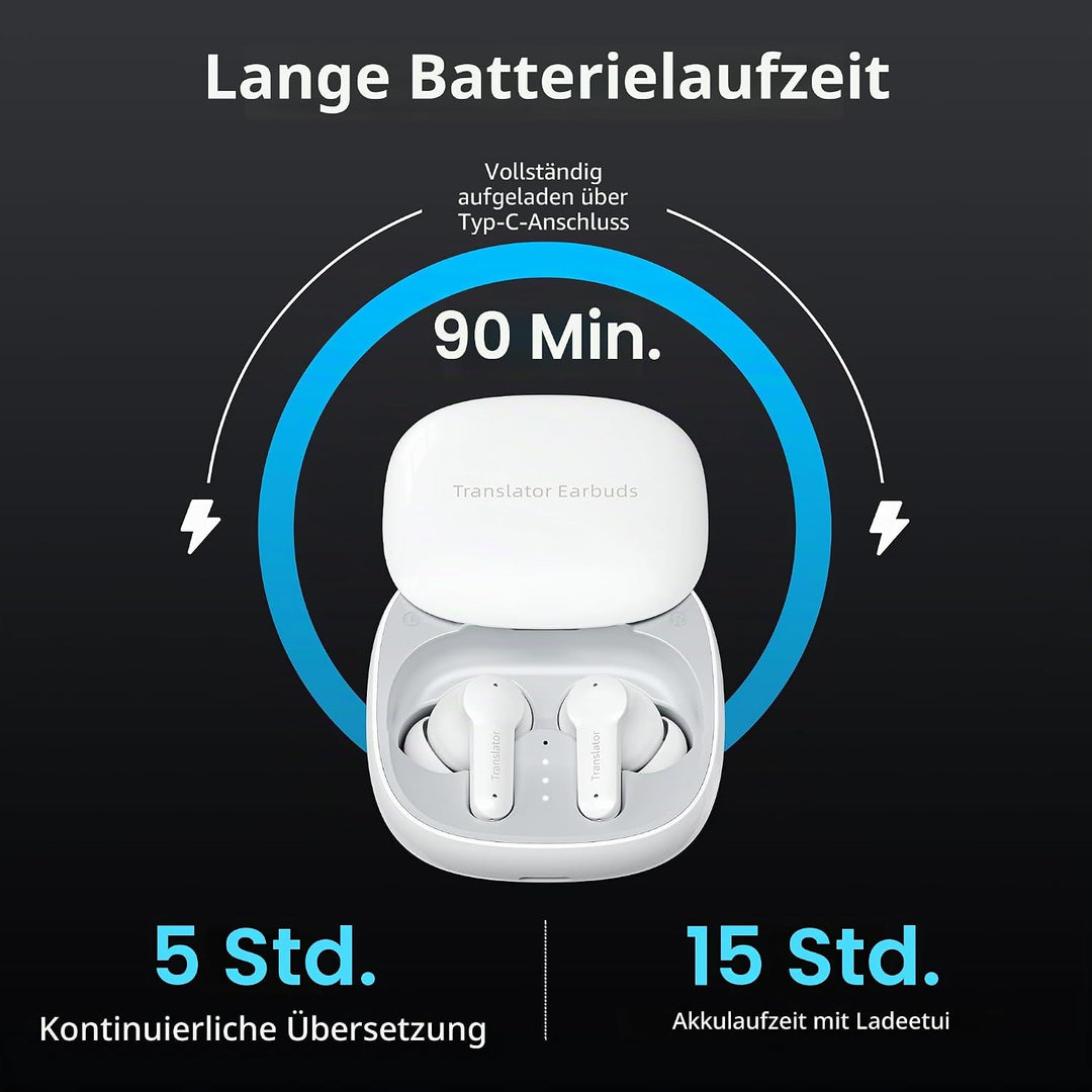 ANFIER M3 Offline-KI-Übersetzer-Ohrhörer unterstützen 144 Sprachen und Akzentübersetzung, Zwei-Wege-