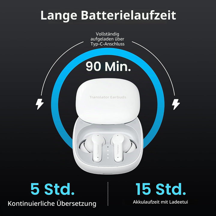ANFIER M3 Offline-KI-Übersetzer-Ohrhörer unterstützen 144 Sprachen und Akzentübersetzung, Zwei-Wege-