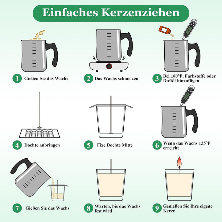 pojifi Kerze machen Kit Zubehör für Anfänger, Soja-Wachs DIY Kerze machen für Erwachsene, mit 900ml