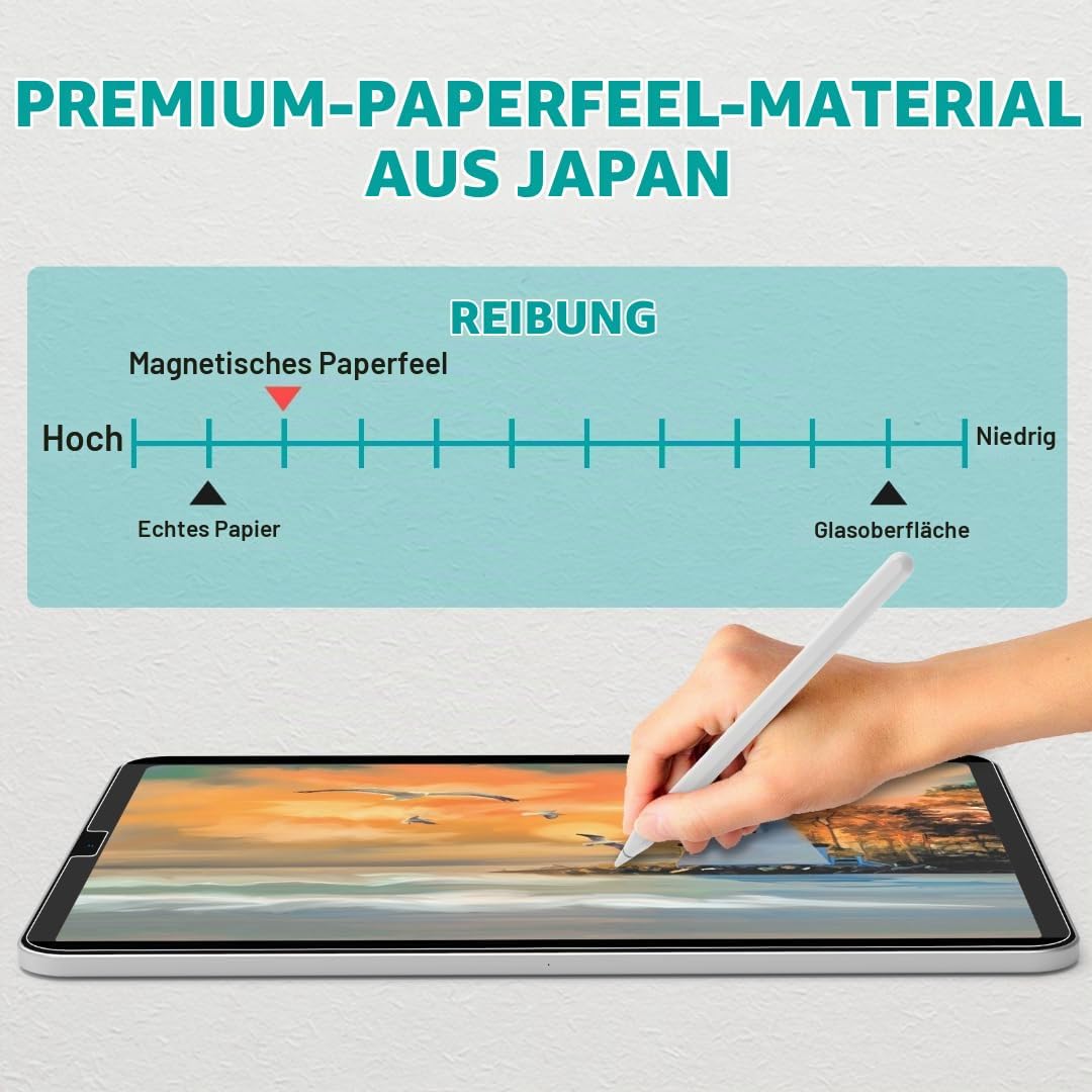 PAPERFEEL Magnetischer Folie für iPad Pro 11 2024 M4 Schutzfolie, Matt Papier Magnetisch Folie zum S