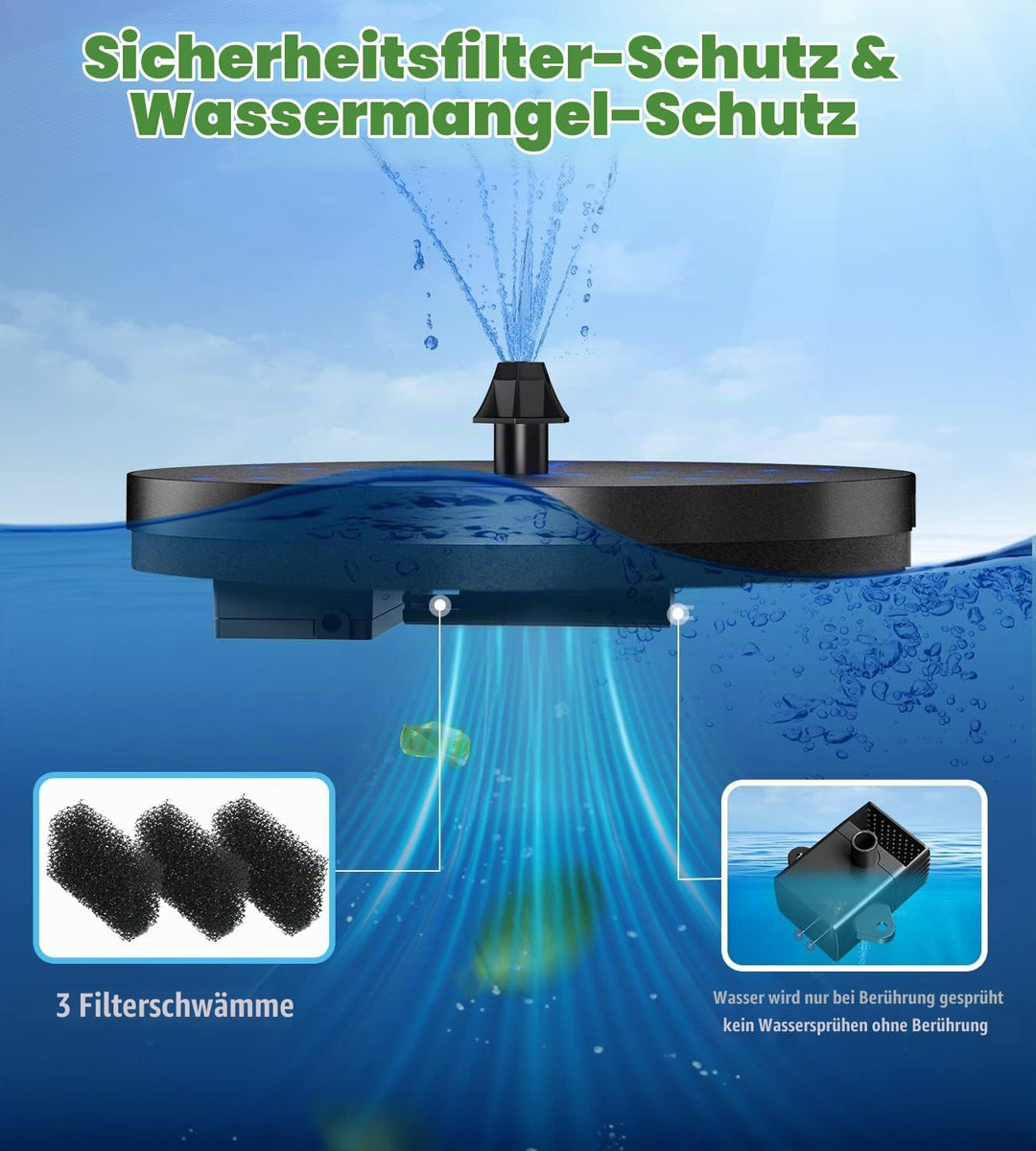 SZMP Solar Springbrunnen für aussen, 2026 Neu 4W 4000mAh Akku - 30 Bunten Lichter - Solarbrunnen Tei