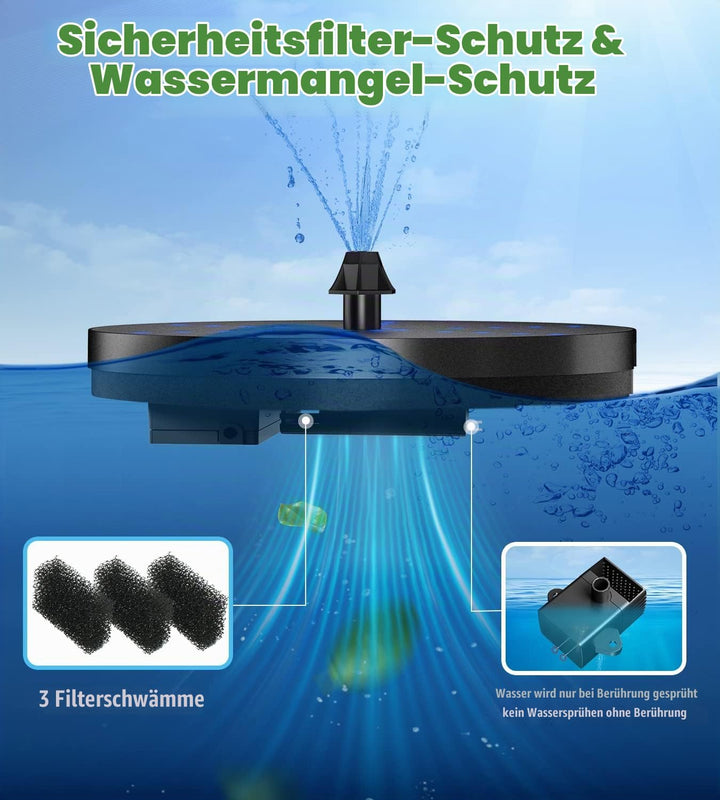 SZMP Solar Springbrunnen für aussen, 2026 Neu 4W 4000mAh Akku - 30 Bunten Lichter - Solarbrunnen Tei