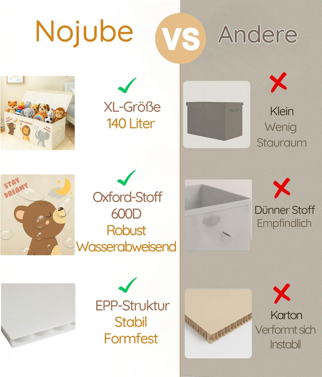 Spielzeugkiste Kinderzimmer XL mit Deckel, faltbare Aufbewahrungsbox für Spielzeug, Spielzeug Organi