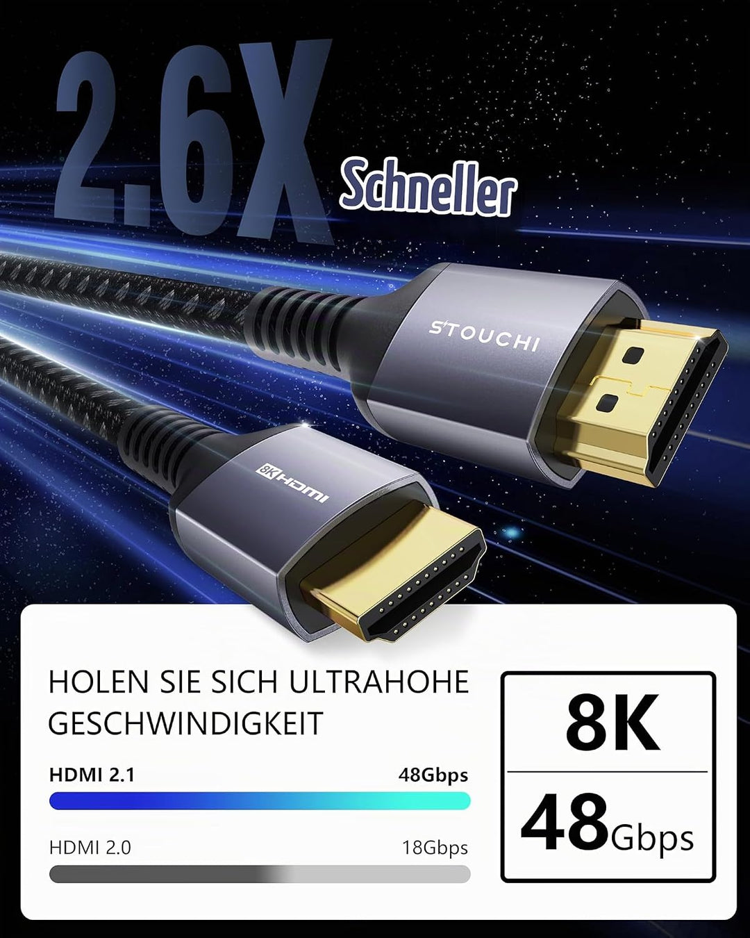 Stouchi 4m HDMI Kabel 8K Ultra HD 48Gbps High Speed 8K60 4K120 144Hz RTX 3080 eARC HDR10 4:4:4 HDC