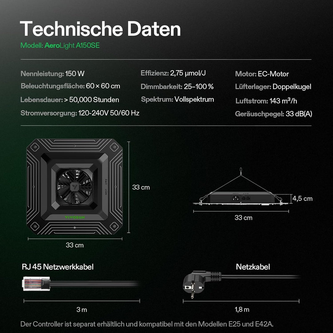 VIVOSUN AeroLight A150SE, LED Grow Lampe 150W mit Integriertem Zirkulationsventilator, Pflanzenlampe