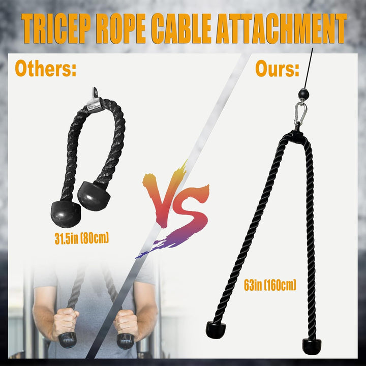 KORIKAHM langes Triceps Seil, Seil Pull Down Befestigung 120/140/160cm, Tricep Pull Down Seil für Ho