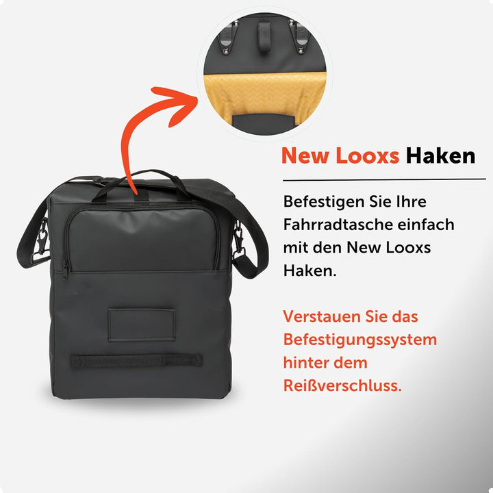 New Looxs Odense Single Enkele Fietstas, Black, 17,5 Liter