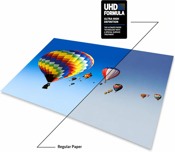 Navigator Universal Kopierpapier 80g/m² A4, weiss, Karton zu 2.500 Blatt (5x500 Blatt) Single, Singl