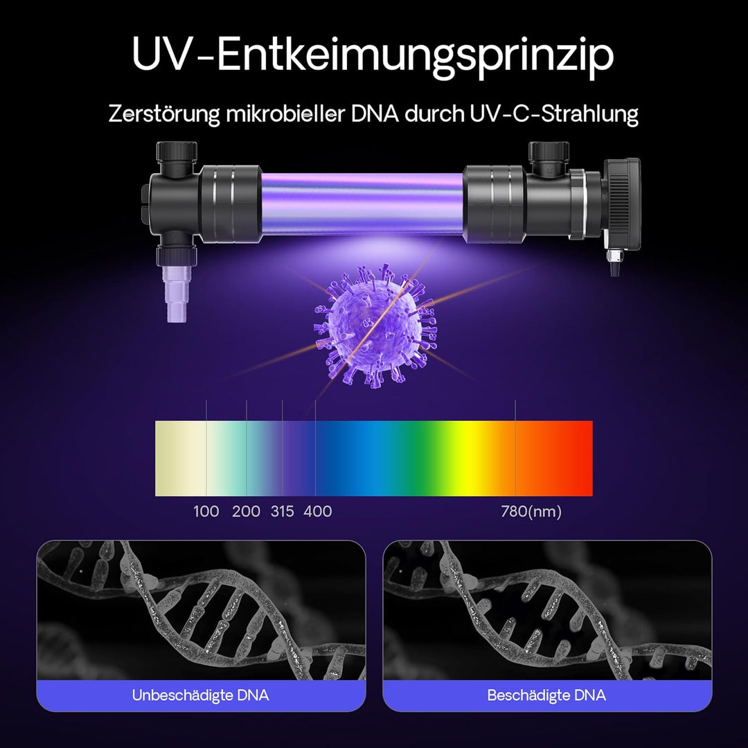 SunSun CUV-655 Teichklärer Wasserklärer Lichtfilter 55W