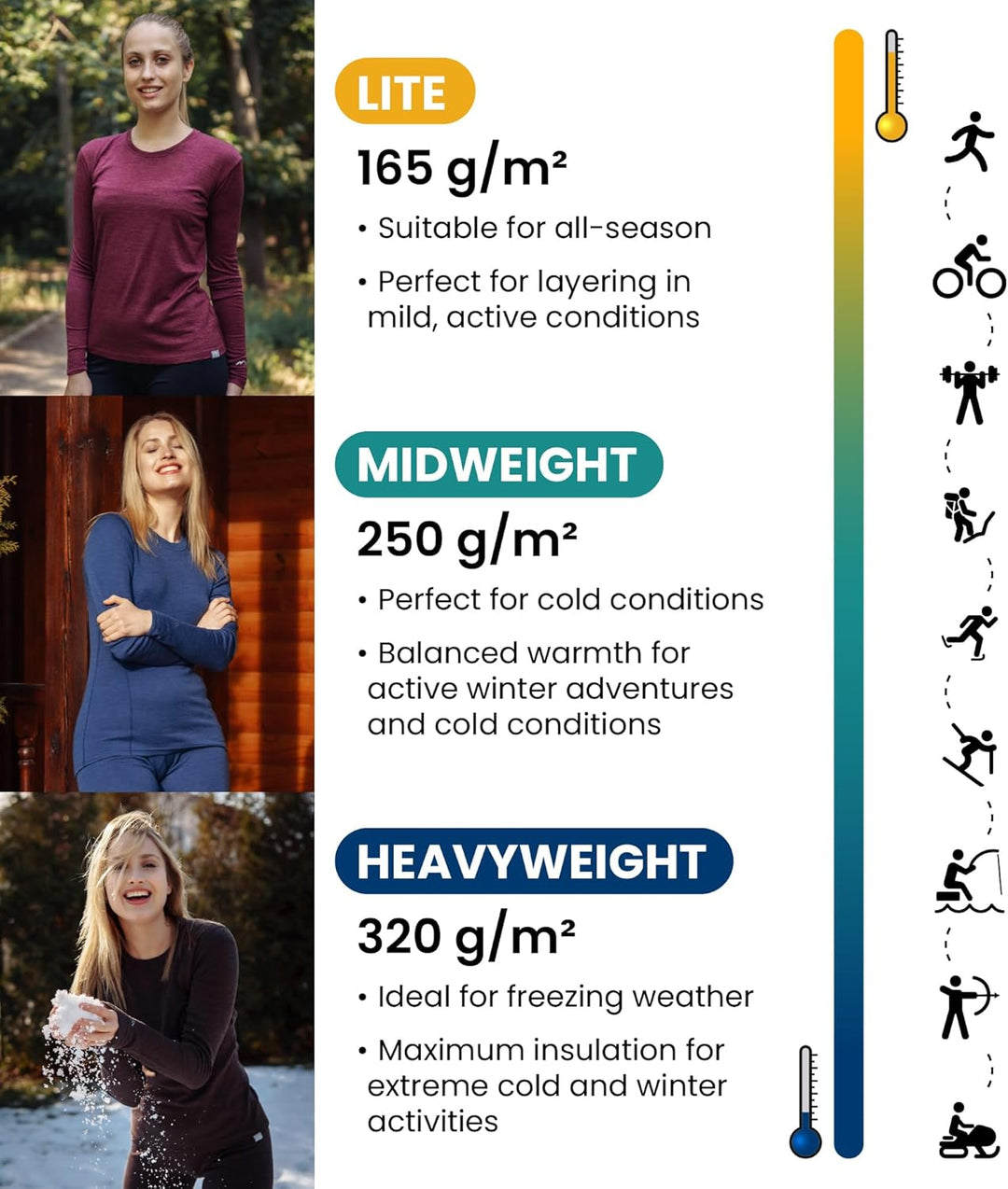 Merino.tech Merino Shirt Damen Langarm - Premium 100% Merino Unterwäsche Damen Langarmshirt, Sportun