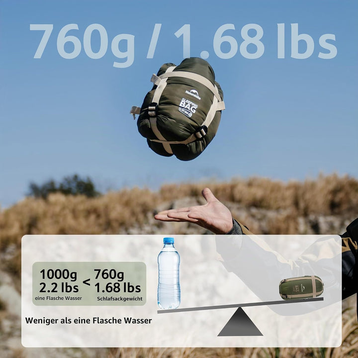 Naturehike Schlafsack Ultraleicht Mini Kleines Ultraleicht 680/760g für 3 Jahreszeiten mit 190x75/20