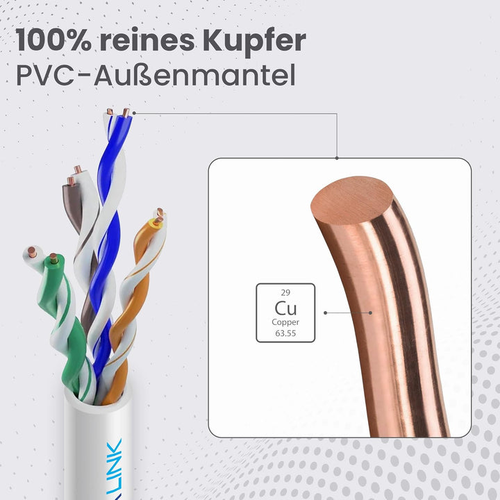EXTRALINK 50m CAT5e Netzwerkkabel LAN Verlegekabel Innenbereich – 100% Kupfe U/UTPr, PVC Mantel, bis
