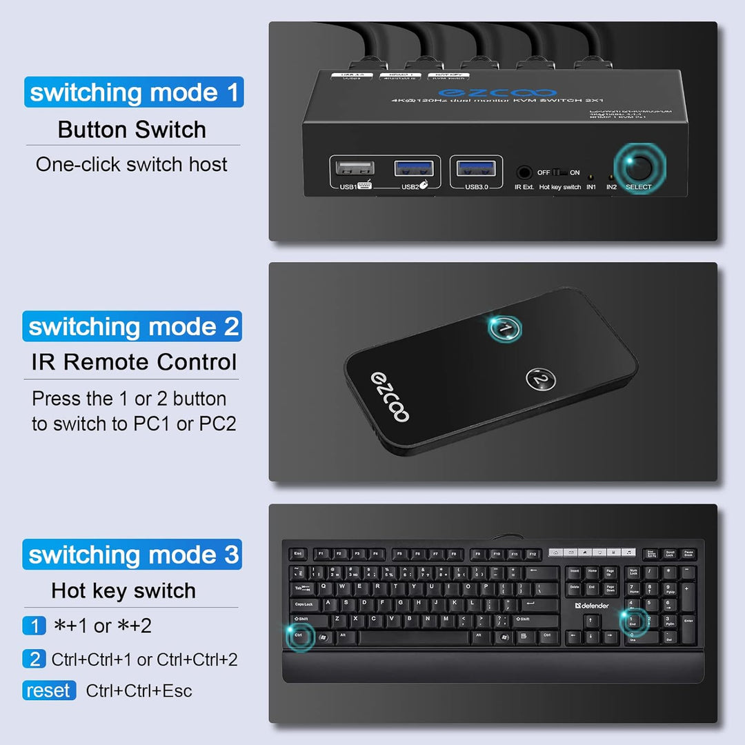 8K HDMI 2.1 KVM Switch Dual Monitor USB 3.0 2 Ports mit Hotkey 8K 60Hz 4K 120Hz 48Gbps HDCP2.3 HDMI