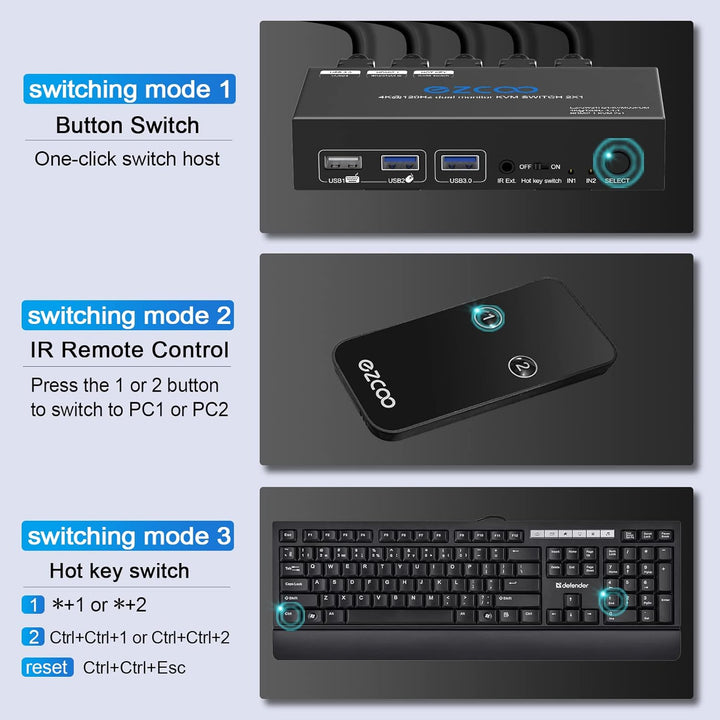 8K HDMI 2.1 KVM Switch Dual Monitor USB 3.0 2 Ports mit Hotkey 8K 60Hz 4K 120Hz 48Gbps HDCP2.3 HDMI