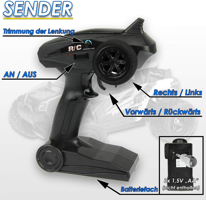 Maximum RC Monster Truck - 4WD Thunder Car 36km/h ferngesteuertes Auto - Ersatzteile (1x Monster Tru