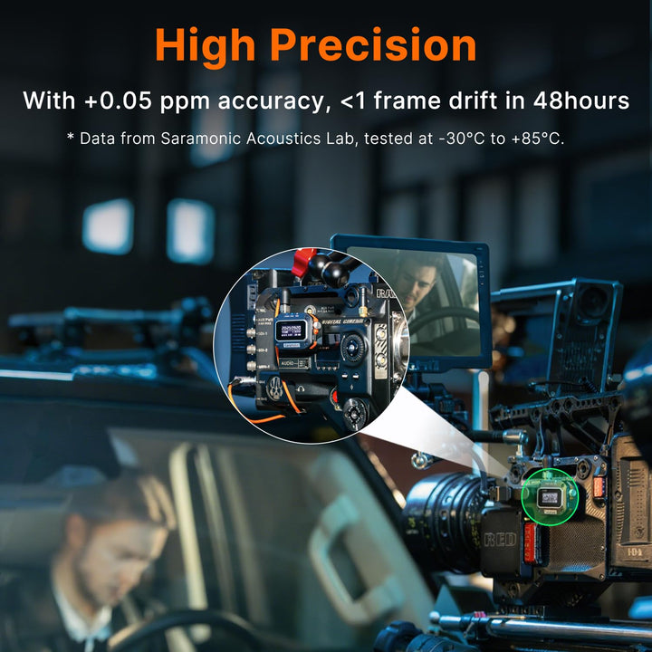 Saramonic TC-NEO | Zeitcode-Generator mit 2,4 GHz und Bluetooth-App, drahtlose Steuerung und Synchro