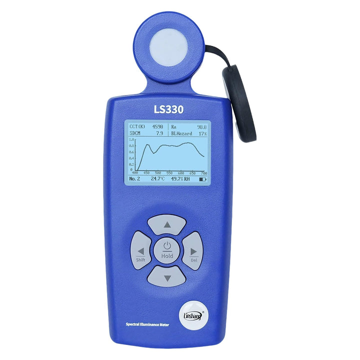 Spektrometer Handheld Light Luxmeter, AIOMEST Lichtmessgerät mit Spektralanalyse für PAR PPFD UV CCT