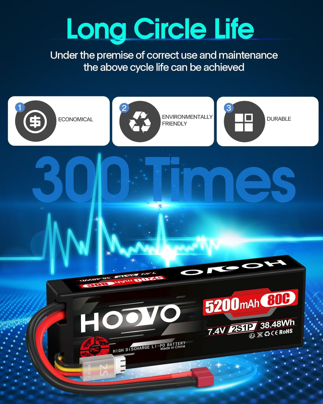 HOOVO RC Batterie 2S LiPo Akku 7,4V 5200mAh 80C Hardcase mit Deans Stecker Batterie Ersatzakku für R